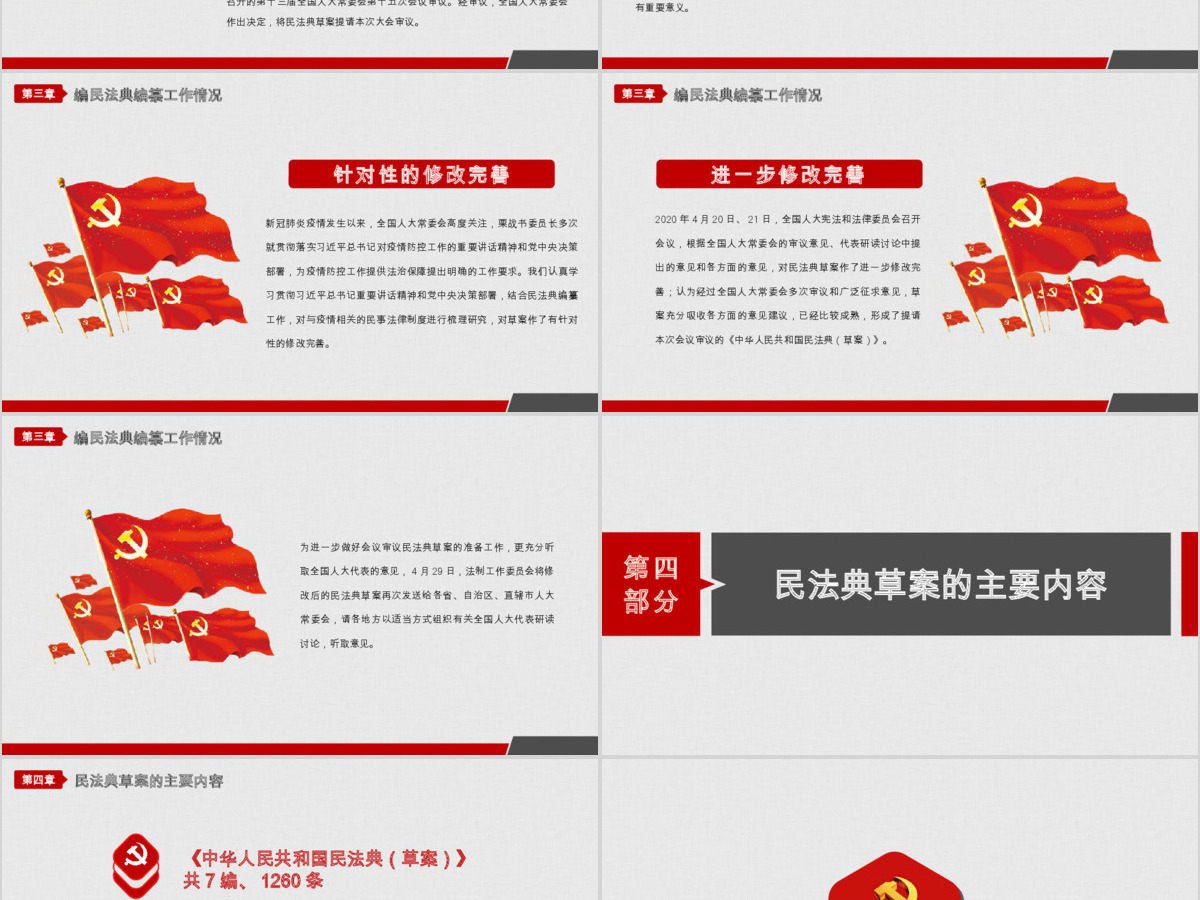 中华人民共和国民法典草案解读党课PPT 中华人民共和国民法典草案解读党课PPT