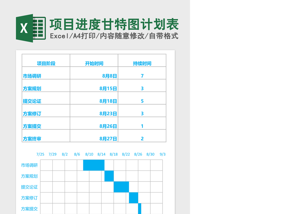 项目进度甘特图计划表Excel表格模板