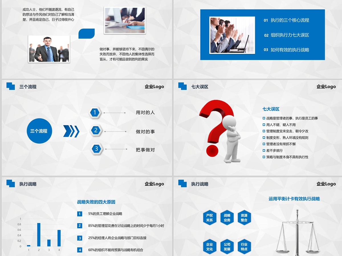 企业管理培训执行力公司培训PPT