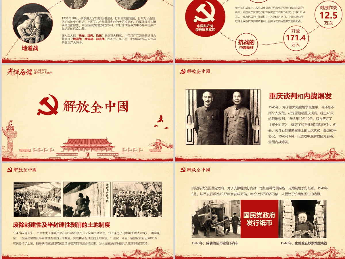 光辉的历程纪念建党100周年党课PPT模板