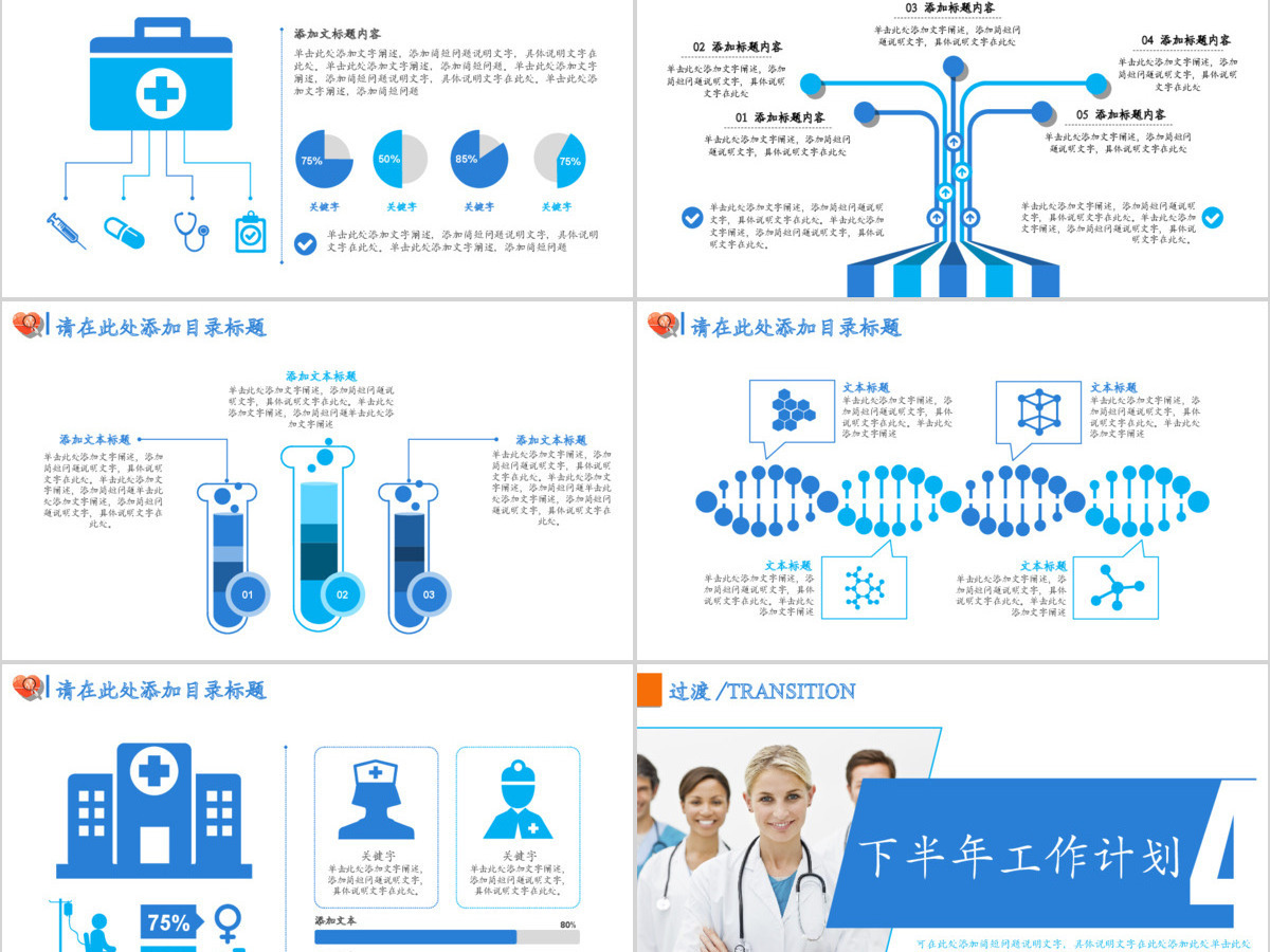 医疗医学总结计划项目汇报ppt模板