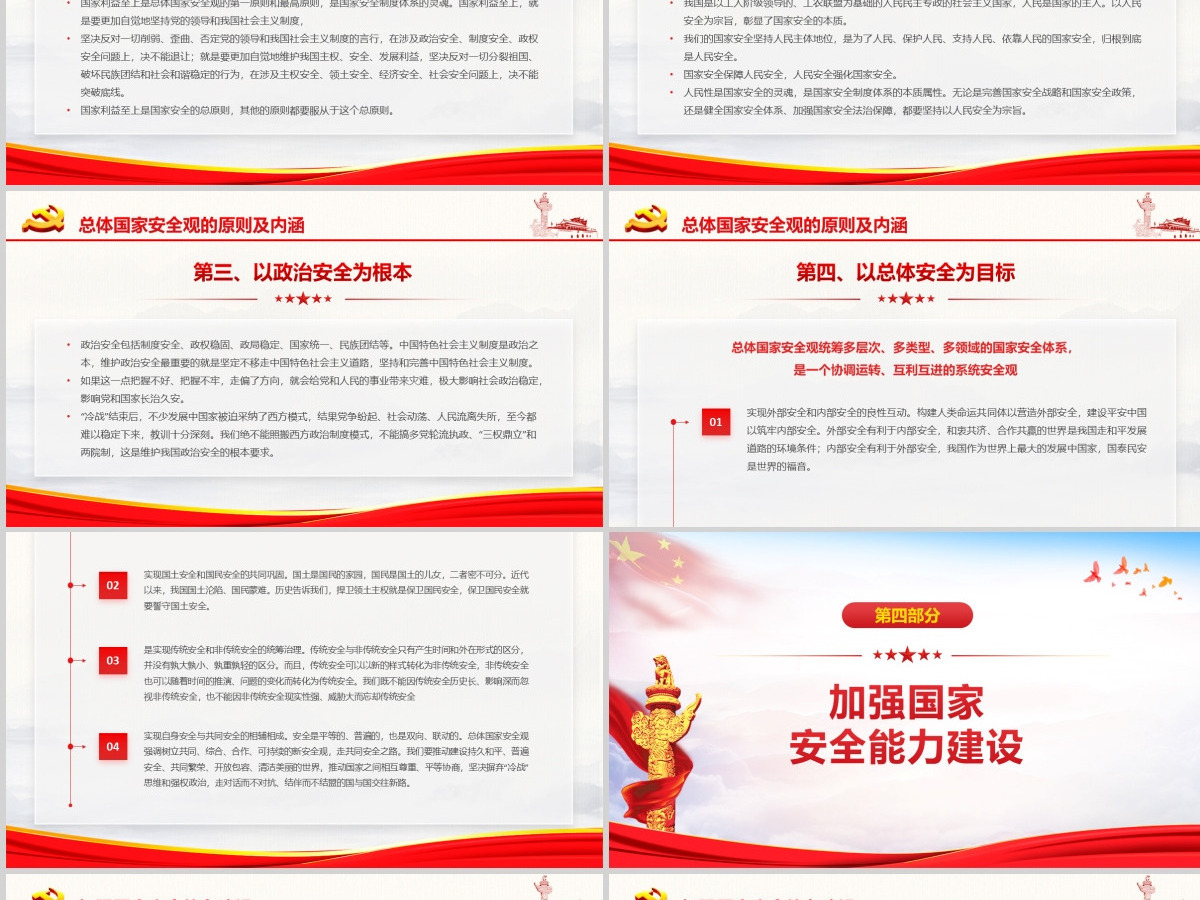 原创坚持总体国家安全观加强国家安全能力建设ppt-版权可商用