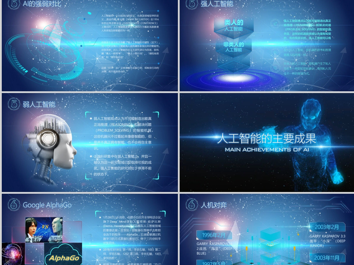 2021蓝色人工智能科技PPT模板