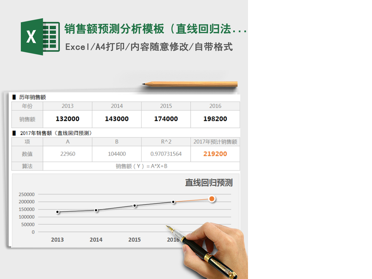 2021年销售额预测分析模板（直线回归法）