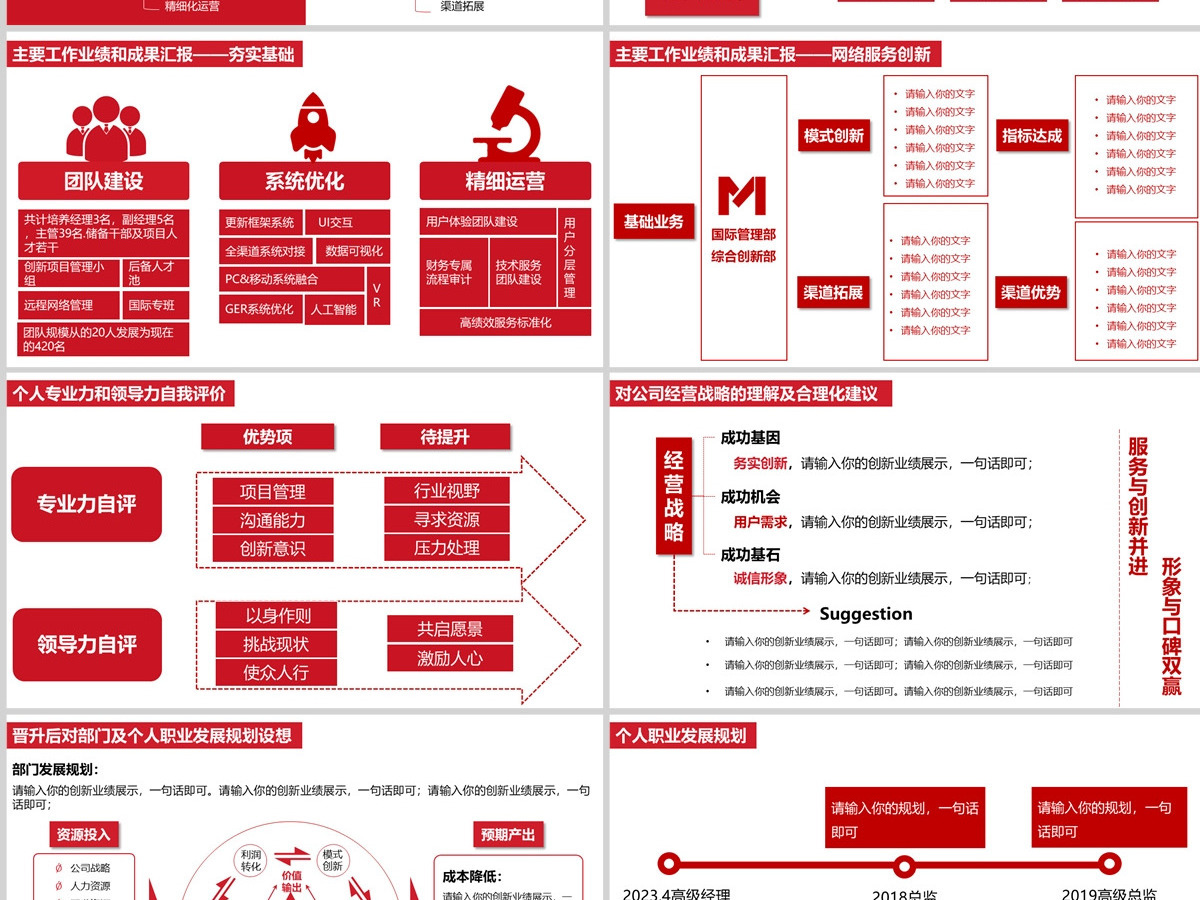 主管经理层管理人员晋升述职总结完整框架