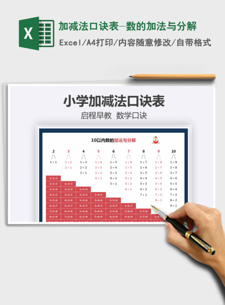 2021年加减法口诀表-数的加法与分解 2021年加减法口诀表-数的加法与分解