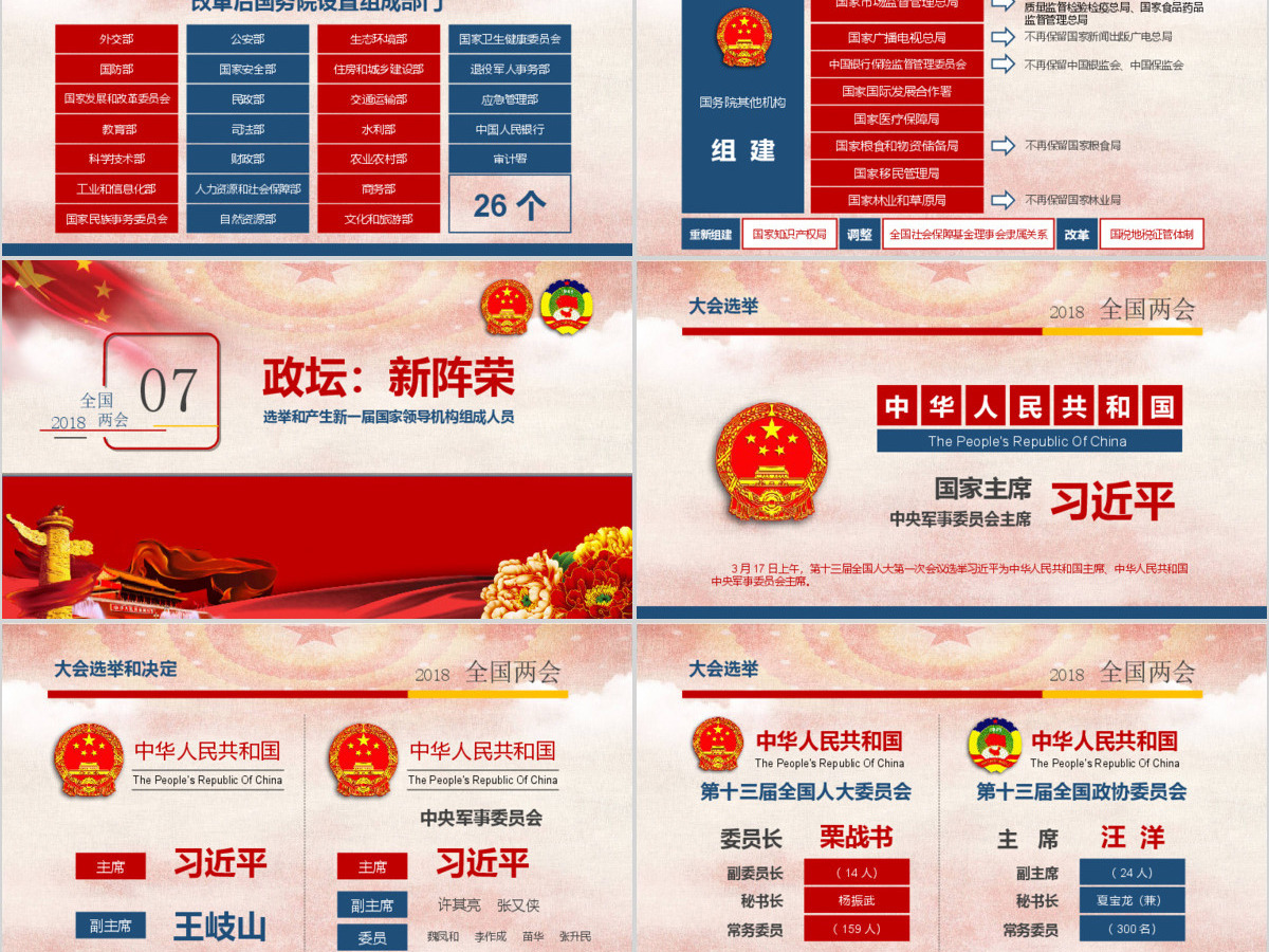 2018全国两会精神学习 2018全国两会精神学习