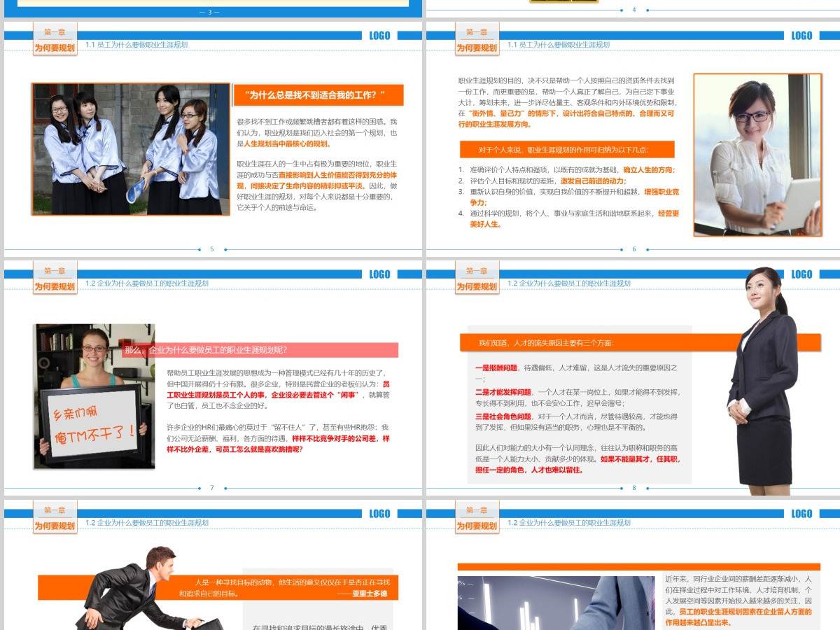 员工大学生职业生涯规划培训PPT