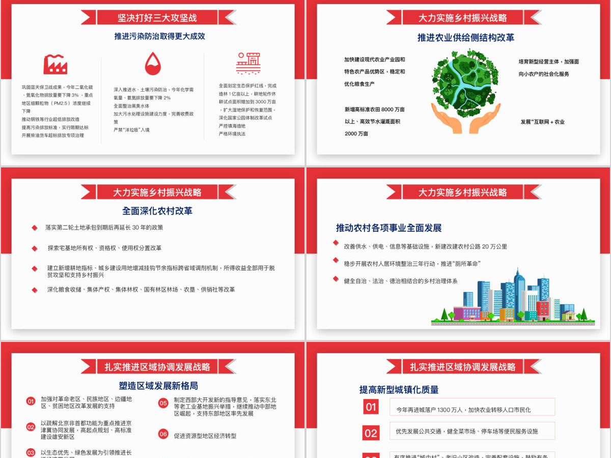 简约创意版2018聚焦两会政府工作报告党政党课党建ppt模板 简约创意版2018聚焦两会政府工作报告党政党课党建ppt模板