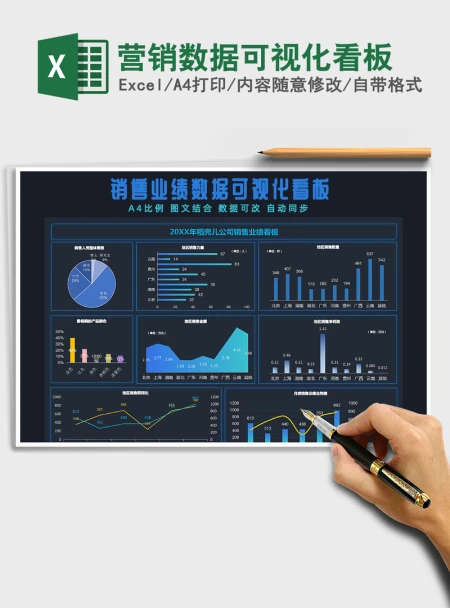 2021年营销数据可视化看板 2021年营销数据可视化看板