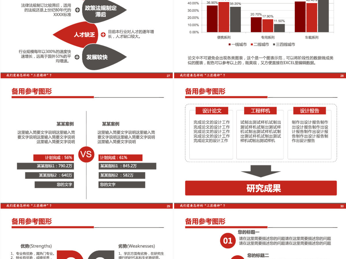 工匠精神精益求精追求卓越员工培训PPT