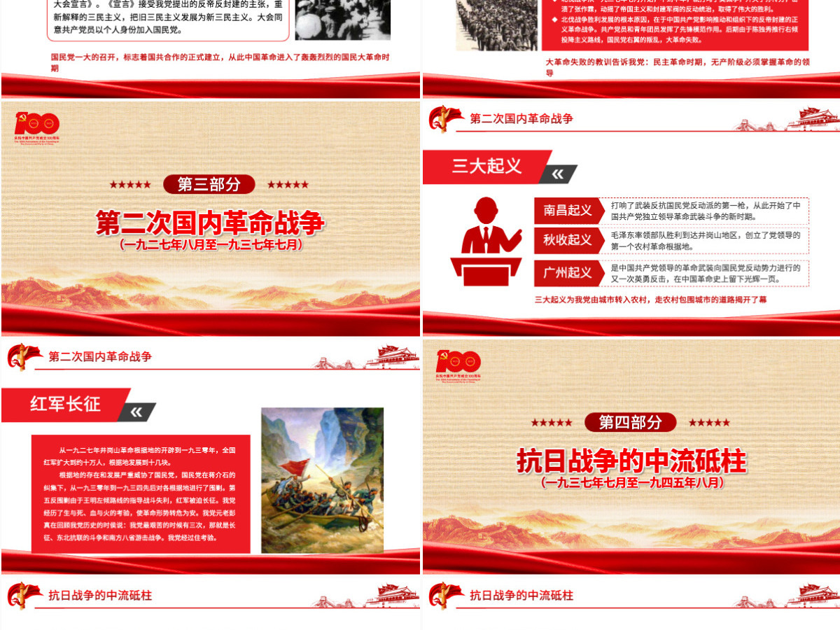 1921-1949年新民主主义革命时期的历史PPT建党100周年学党史系列专题党课教育PPT-含讲稿