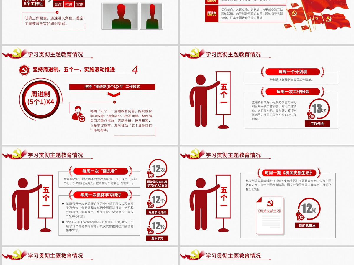 支部2022年党建工作总结和2023年工作计划--含讲稿
