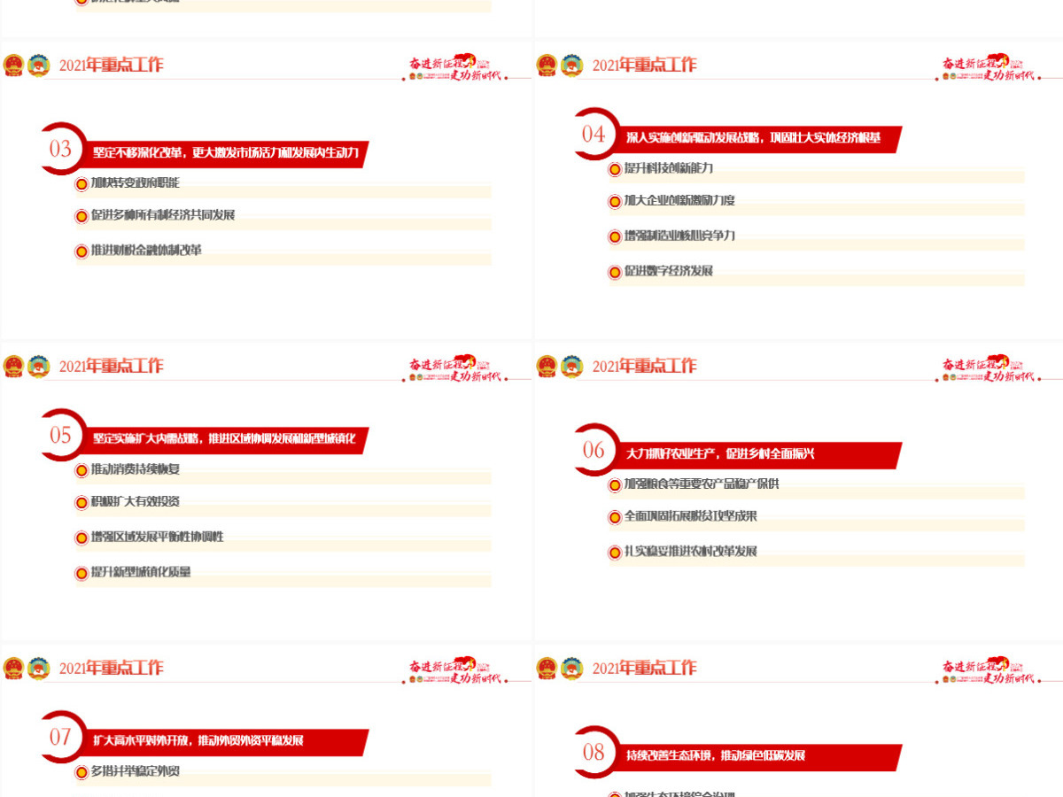 聚焦2022全国两会红色精品学习贯彻2022年全国政协常委会工作报告重点内容专题党课课件模板PPT-含讲稿