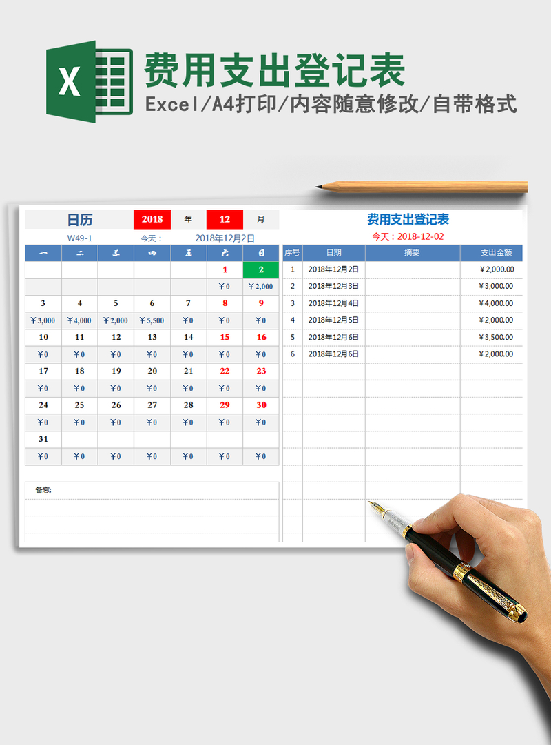 2021年费用支出登记表 2021年费用支出登记表
