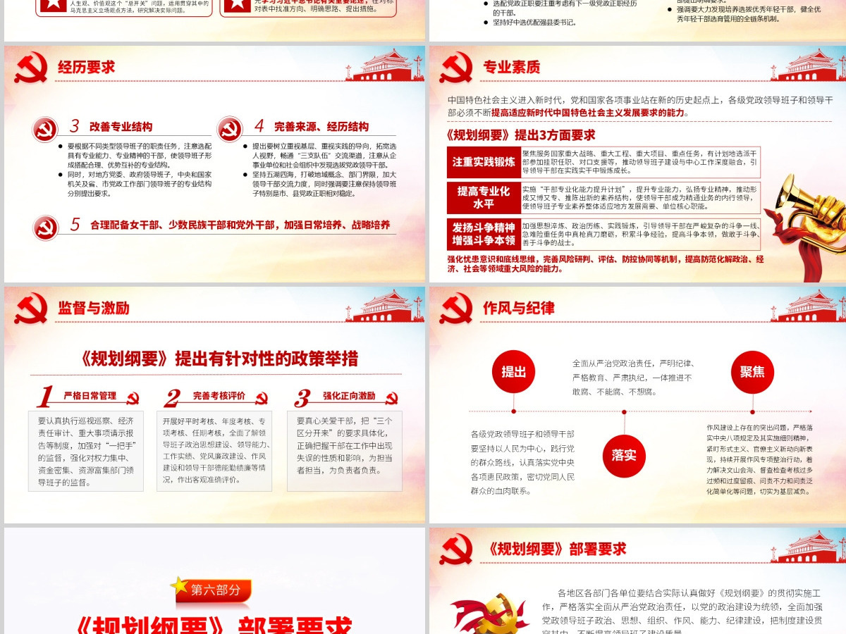 原创全国党政领导班子建设规划纲要学习解读PPT-含讲稿