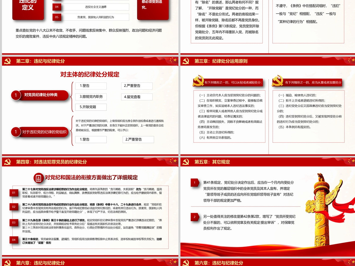 2018红色中国共产党处分条例PPT模板