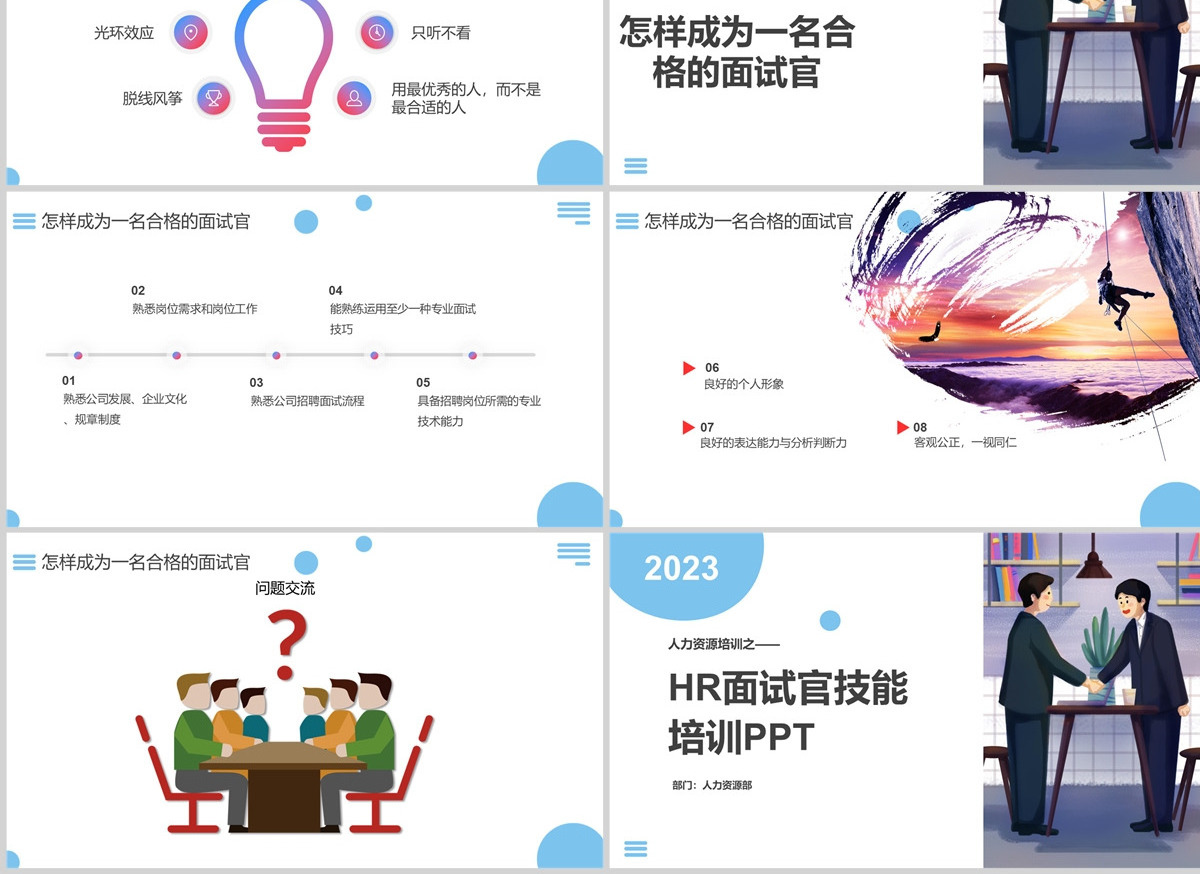 企业培训之HR面试官技能培训PPT课件