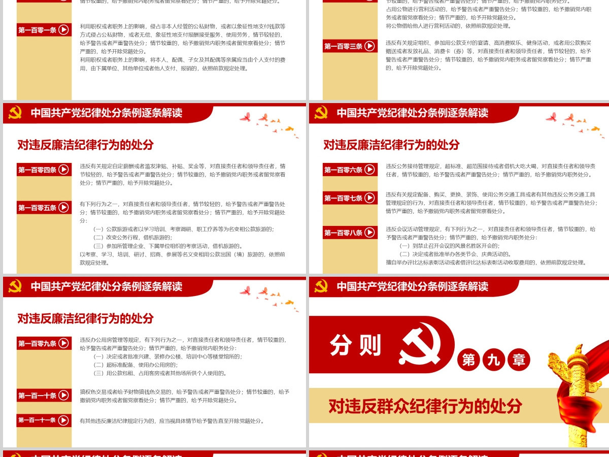 原创学习新修订中国共产党纪律处分条例PPT-版权可商用