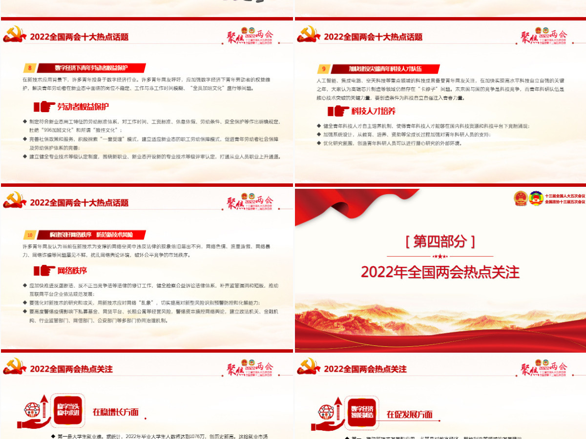聚焦2022年全国两会精美大气以优异成绩迎接党的二十大召开党课课件PPT 聚焦2022年全国两会精美大气以优异成绩迎接党的二十大召开党课课件PPT