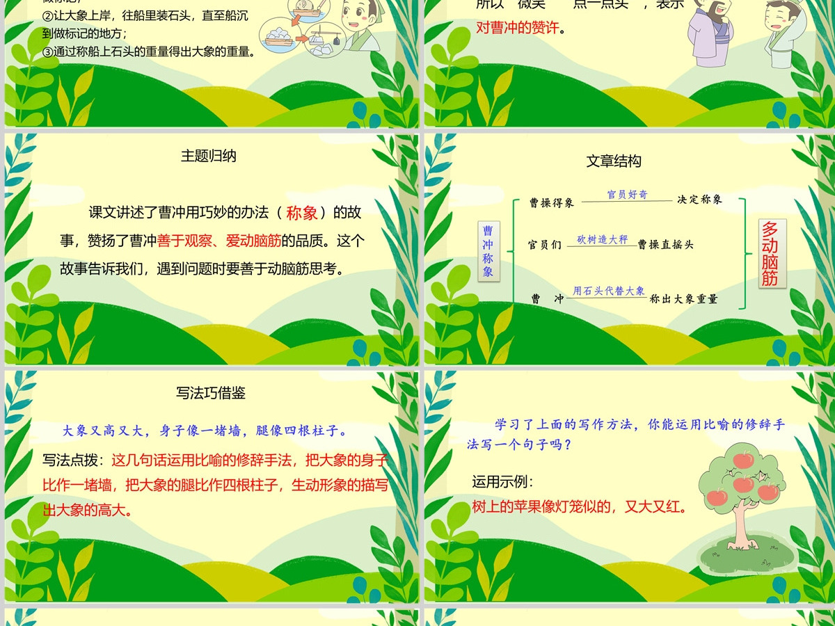 2022曹冲称象可爱创意课文第4课小学二年级语文上册人教版教学课件PPT 2022曹冲称象可爱创意课文第4课小学二年级语文上册人教版教学课件PPT
