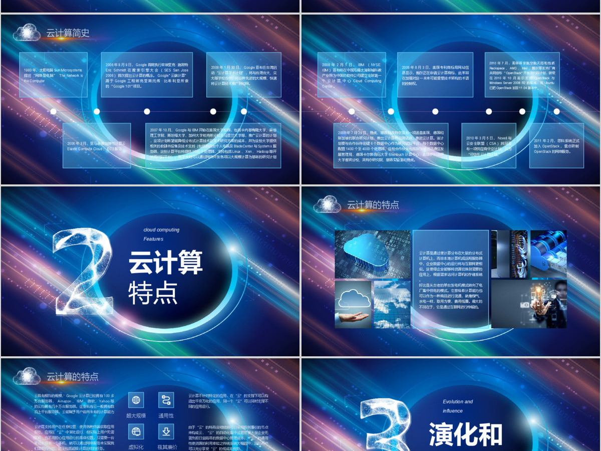2019云计算PPT模板