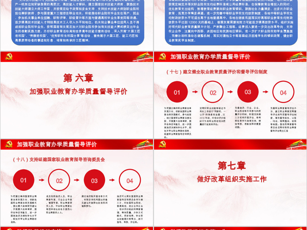 2019红色国家职业教育改革实施方案PPT 2019红色国家职业教育改革实施方案PPT