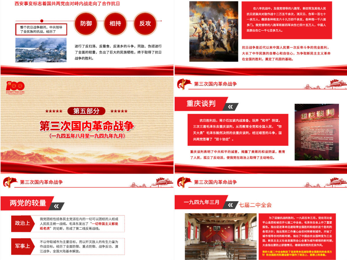 1921-1949年新民主主义革命时期的历史PPT建党100周年学党史系列专题党课教育PPT-含讲稿