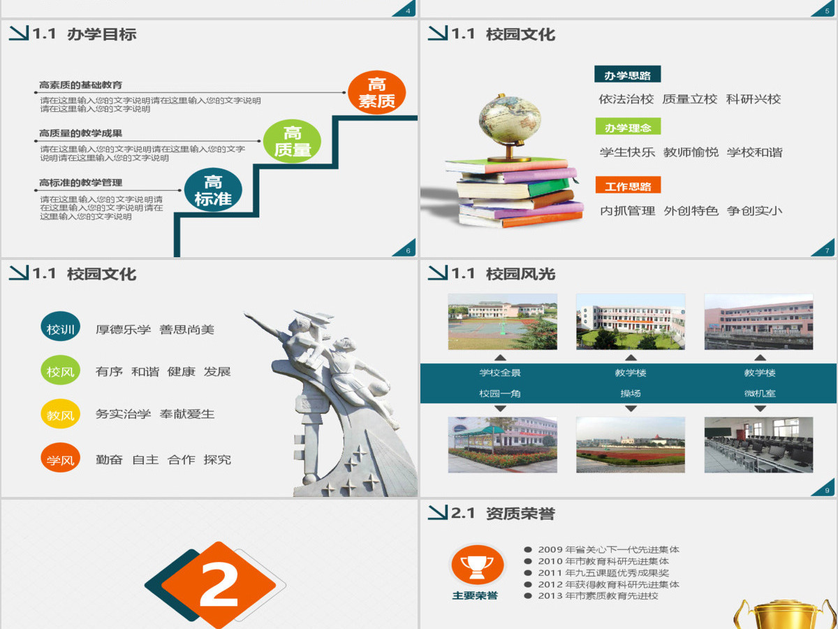 学校简介中小学文明校园评优自评报告PPT