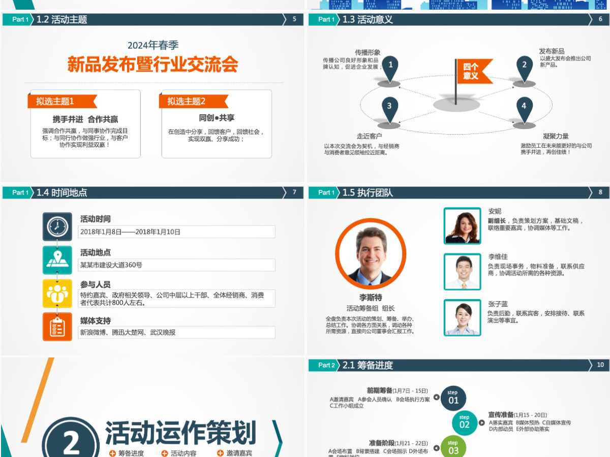 商务活动策划方案PPT模板幻灯片