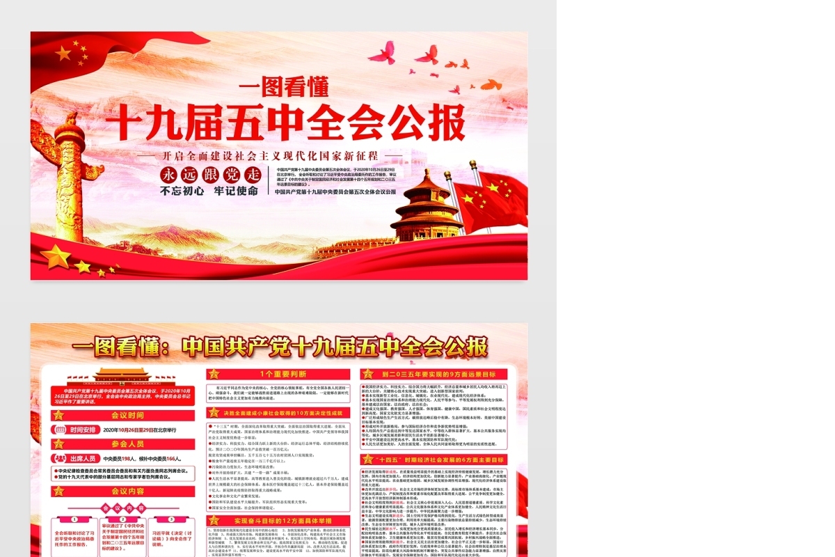 红色党建风一图看懂中国共产党十九届五中全会公报展板宣传栏设计