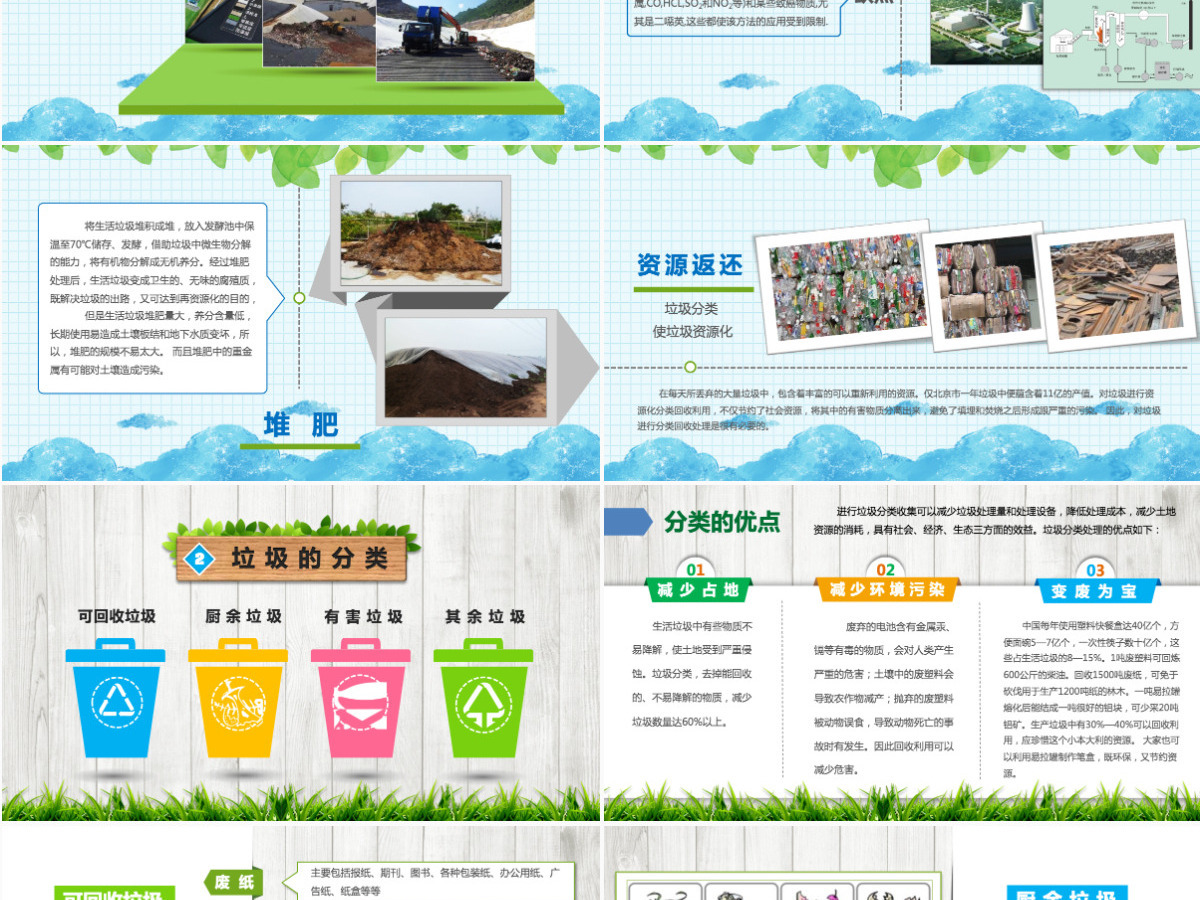 卡通垃圾分类环保教育培训课件PPT模板