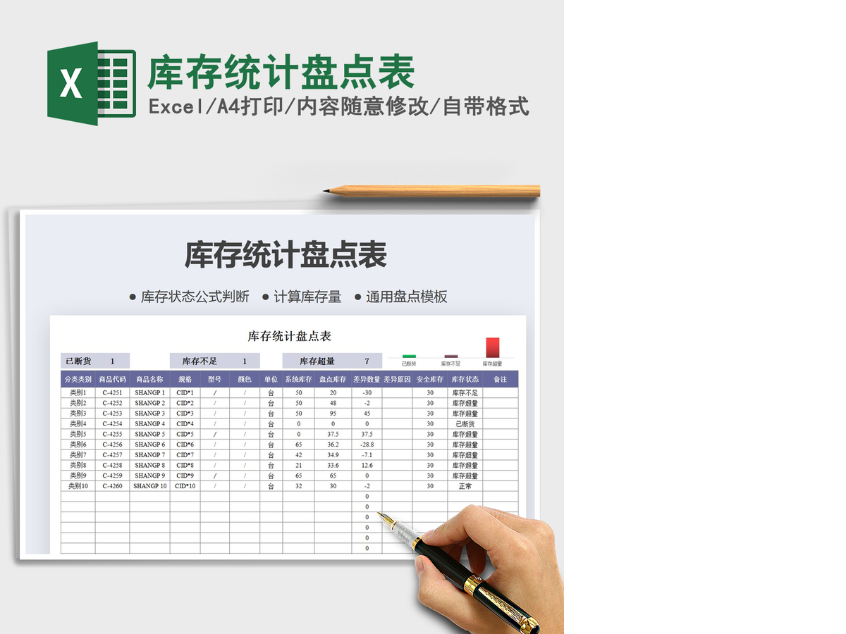 2021年库存统计盘点表