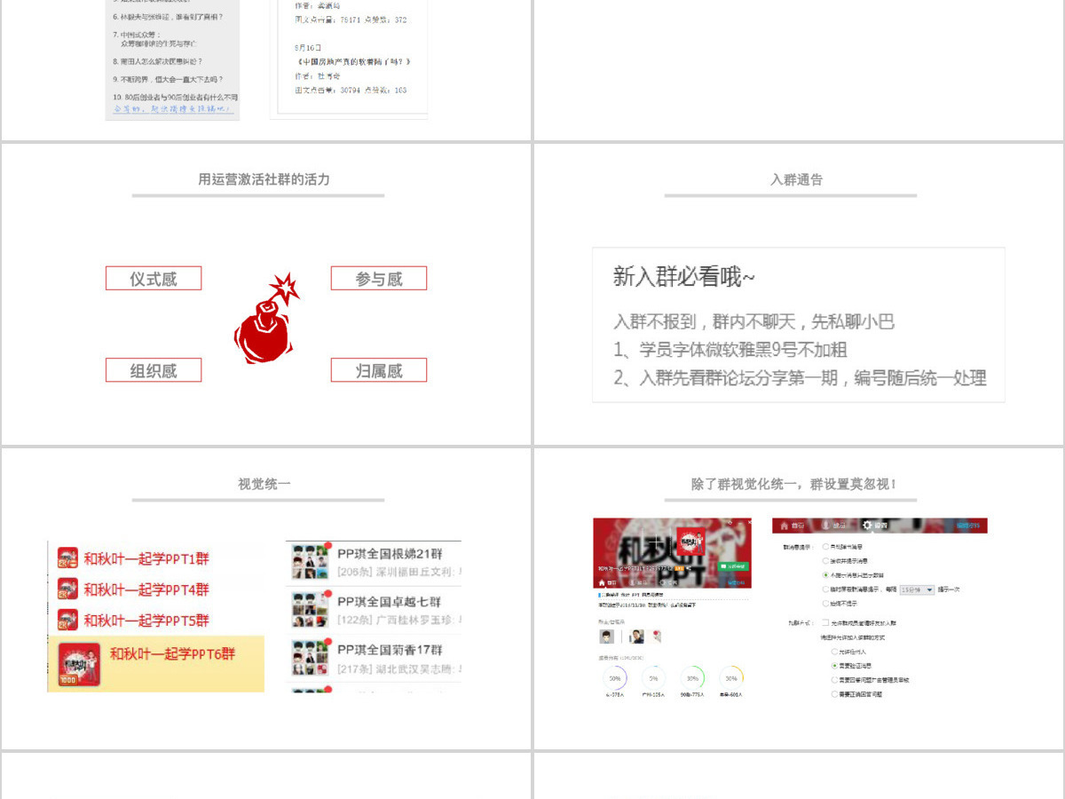 180P社交社群营销培训方案PPT图标