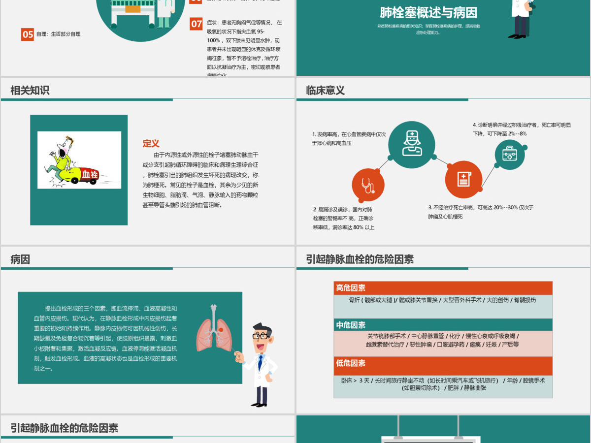 肺栓塞病人的护理心内科护理查房PPT