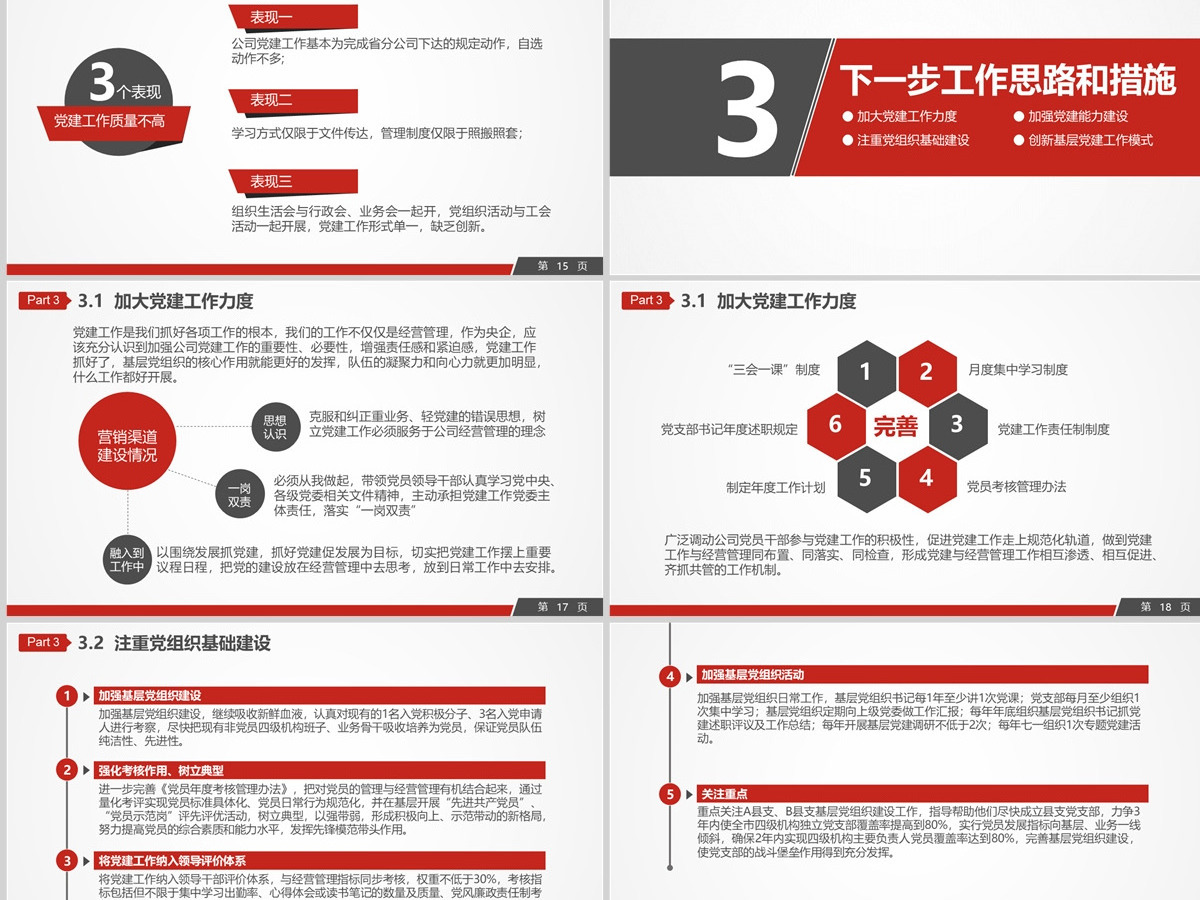 基层党建党委党支部工作汇报ppt模板幻灯片 基层党建党委党支部工作汇报ppt模板幻灯片