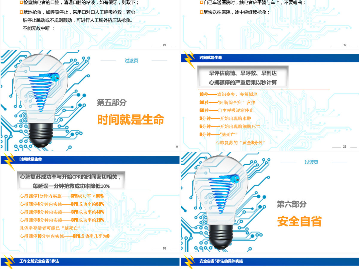 安全用电培训PPT模板 安全用电培训PPT模板