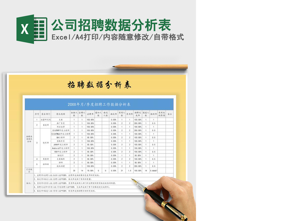 2021年公司招聘数据分析表