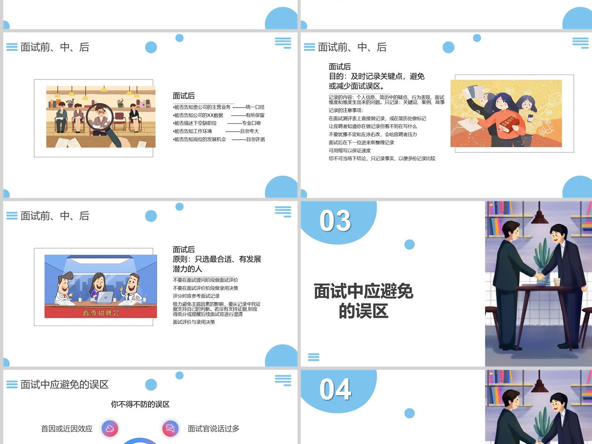 企业培训之HR面试官技能培训PPT课件