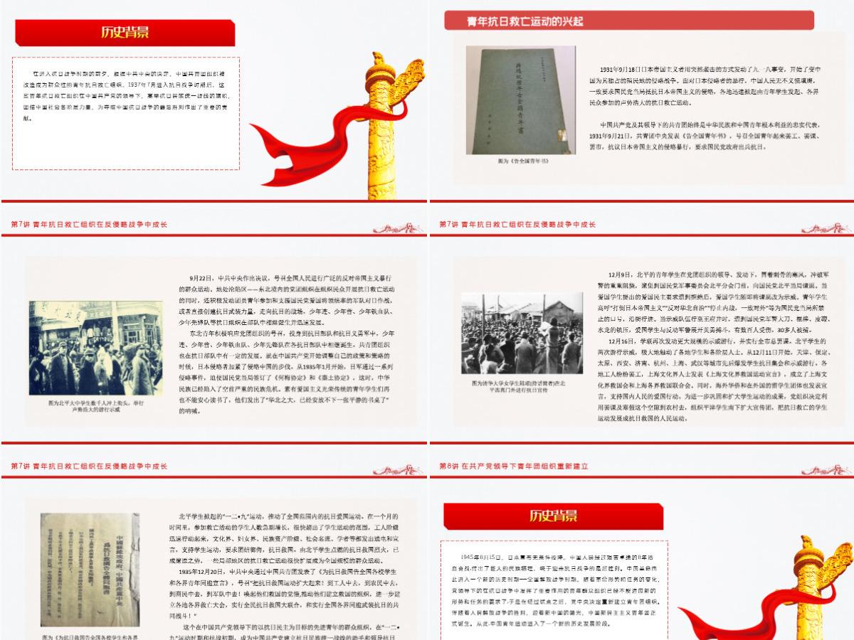 1919-2022团史故事100讲庆祝中国共青团建团100周年团史学习教育专题团课PPT 1919-2022团史故事100讲庆祝中国共青团建团100周年团史学习教育专题团课PPT