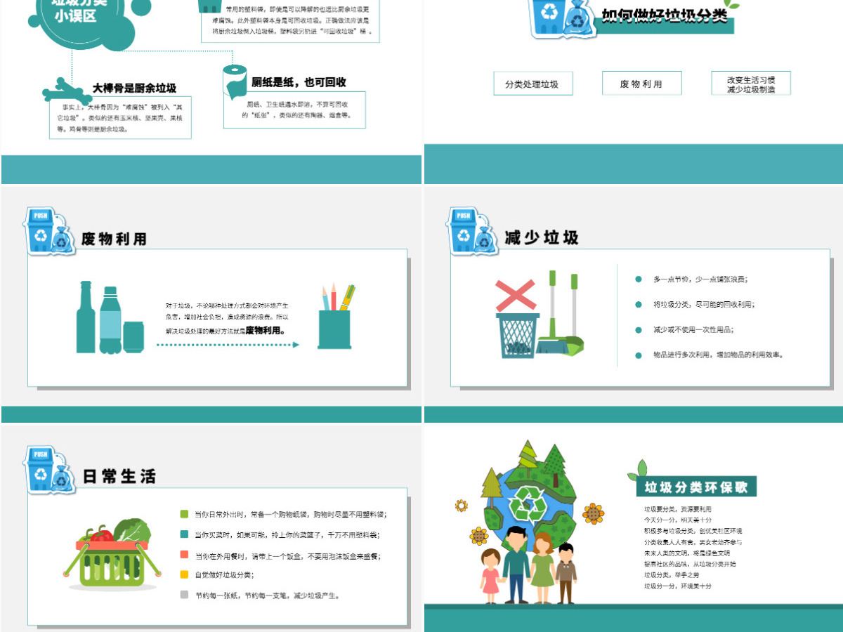 原创中小学保护环境垃圾分类宣传教育PPT模板-版权可商用