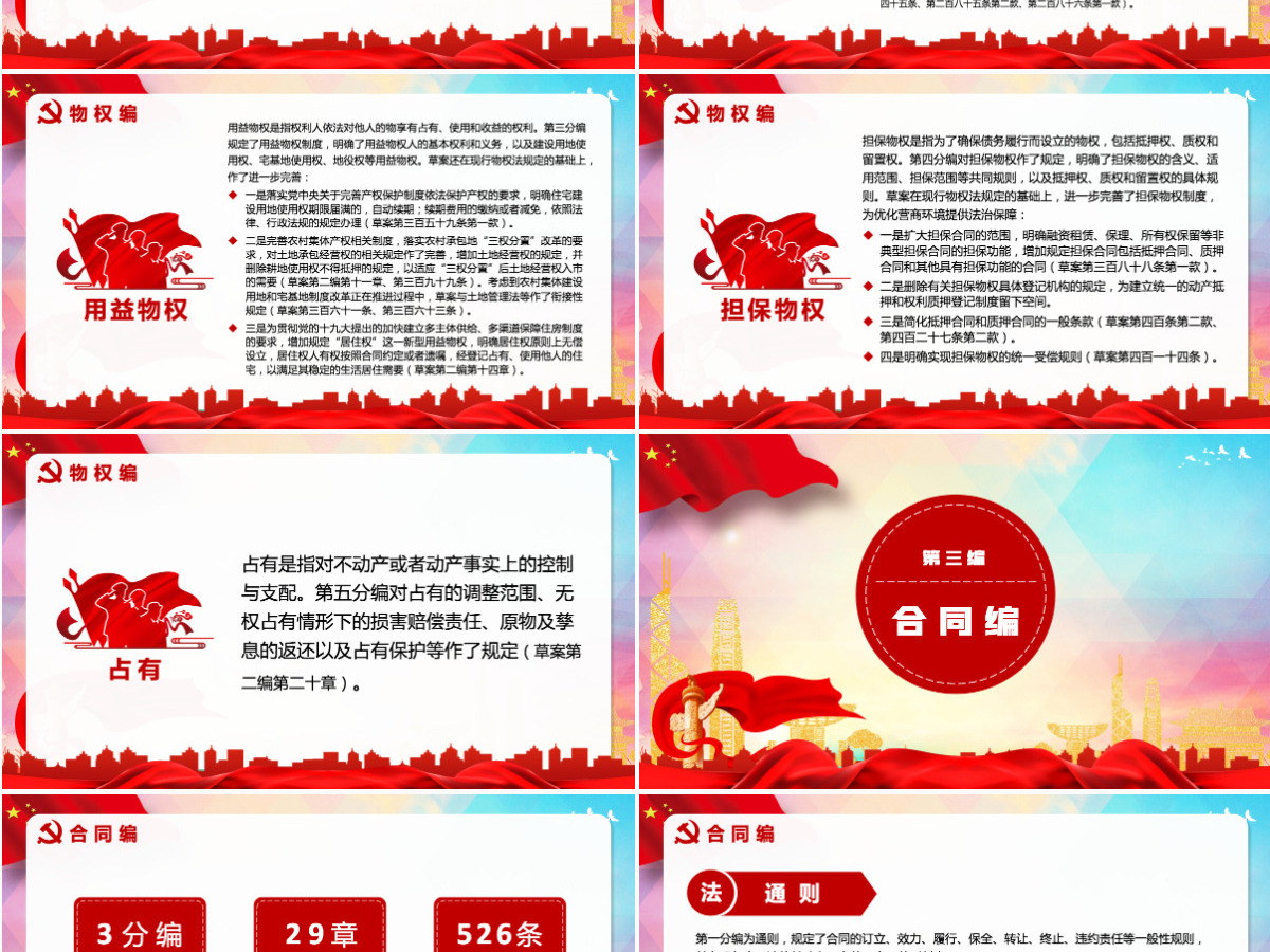 中华人民共和国民法典草案解读党课PPT 中华人民共和国民法典草案解读党课PPT