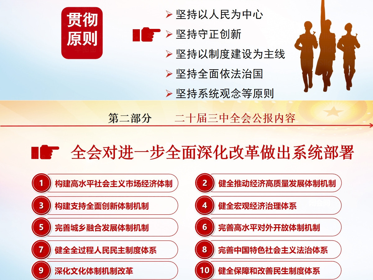 党的二十届三中全会公报-含讲稿 党的二十届三中全会公报-含讲稿