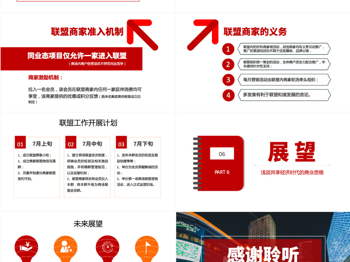 原创共享经济思维互联网新零售共享项目计划书PPT 原创共享经济思维互联网新零售共享项目计划书PPT