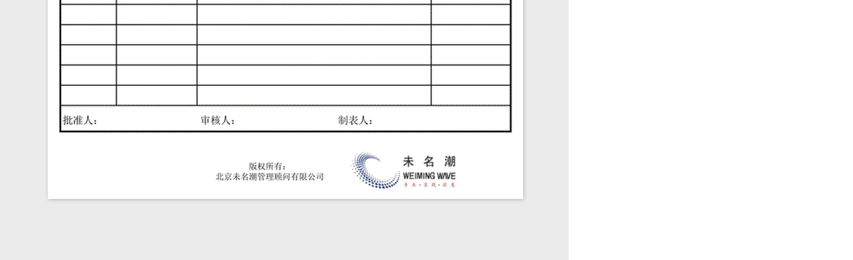 2021年工艺流程报告表