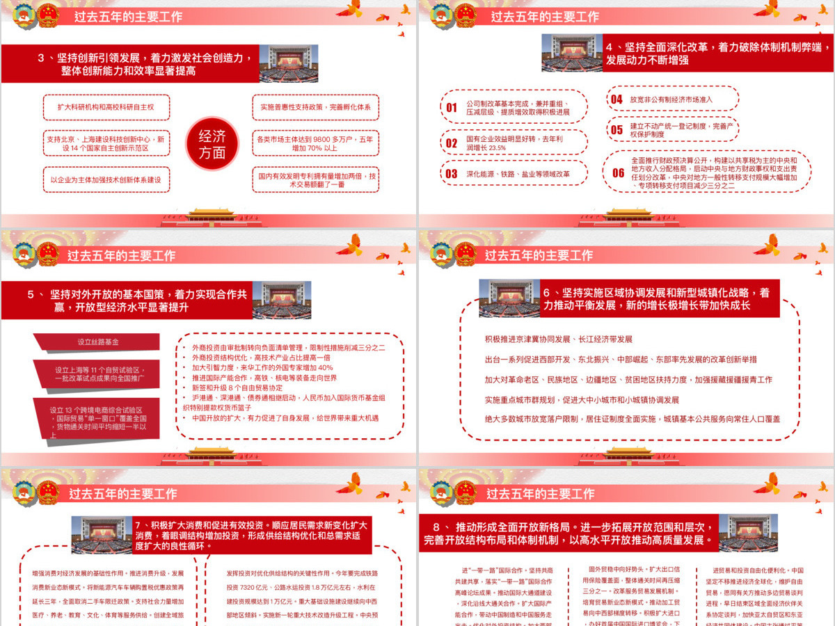 大气完整聚焦2018全国两会政府工作报告解读学习党政党课党建PPT模板 大气完整聚焦2018全国两会政府工作报告解读学习党政党课党建PPT模板
