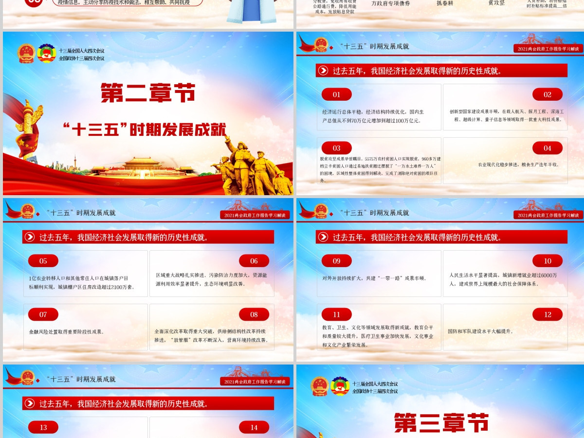 2021全国两会政府工作报告学习解读ppt-含讲稿