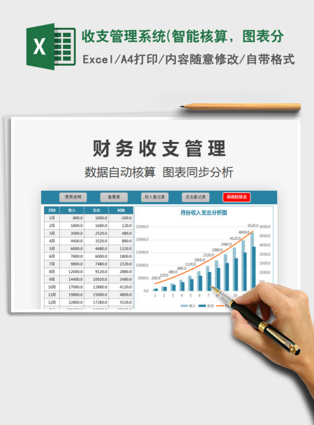 2021年收支管理系统(智能核算，图表分