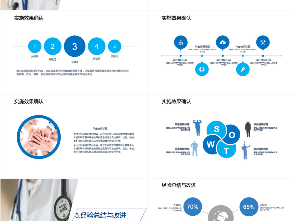 医疗护理品管圈案例汇报成果汇报通用ppt