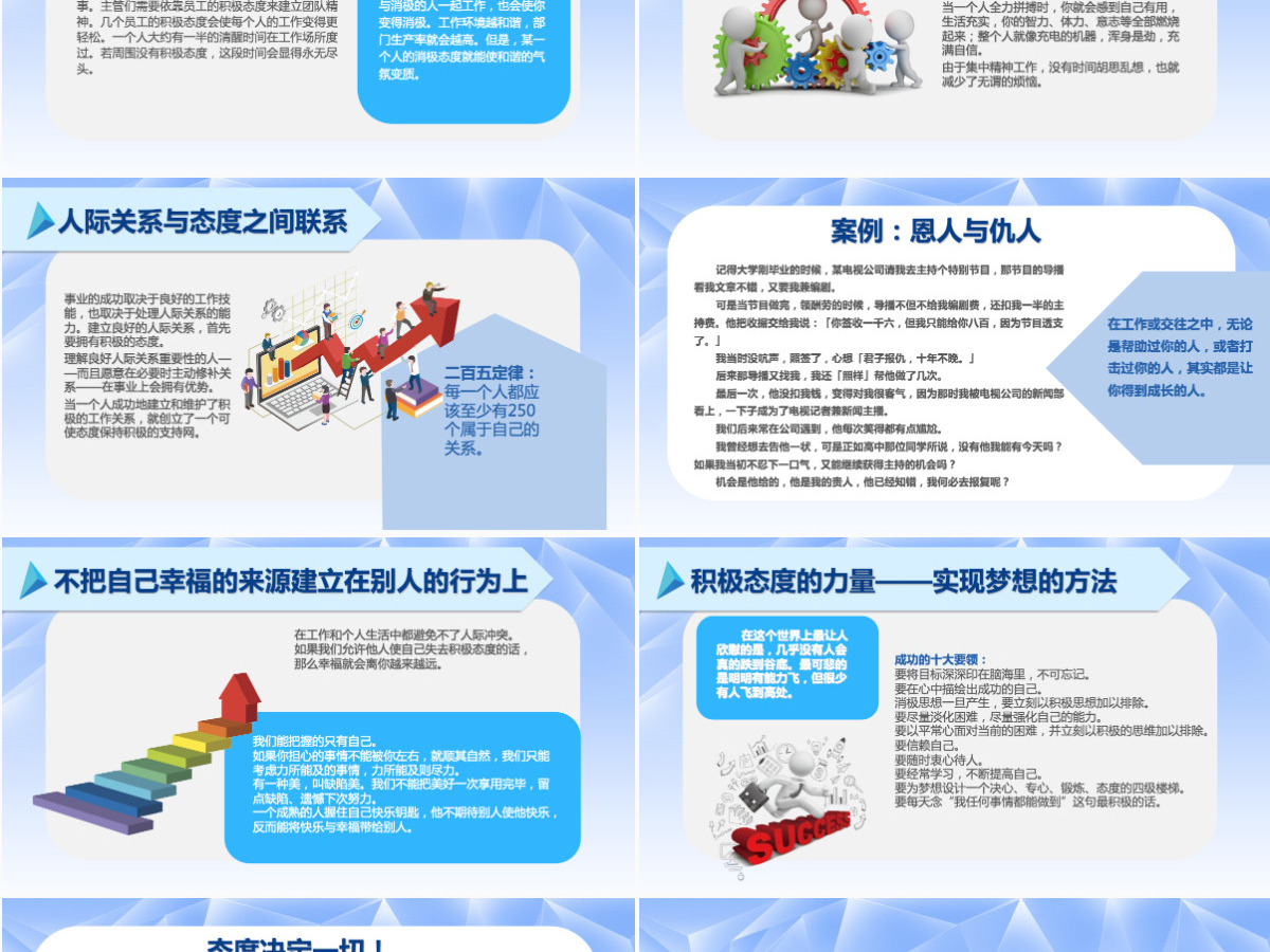 企业文化团队建设员工管理培训心态培训课件ppt模板 企业文化团队建设员工管理培训心态培训课件ppt模板